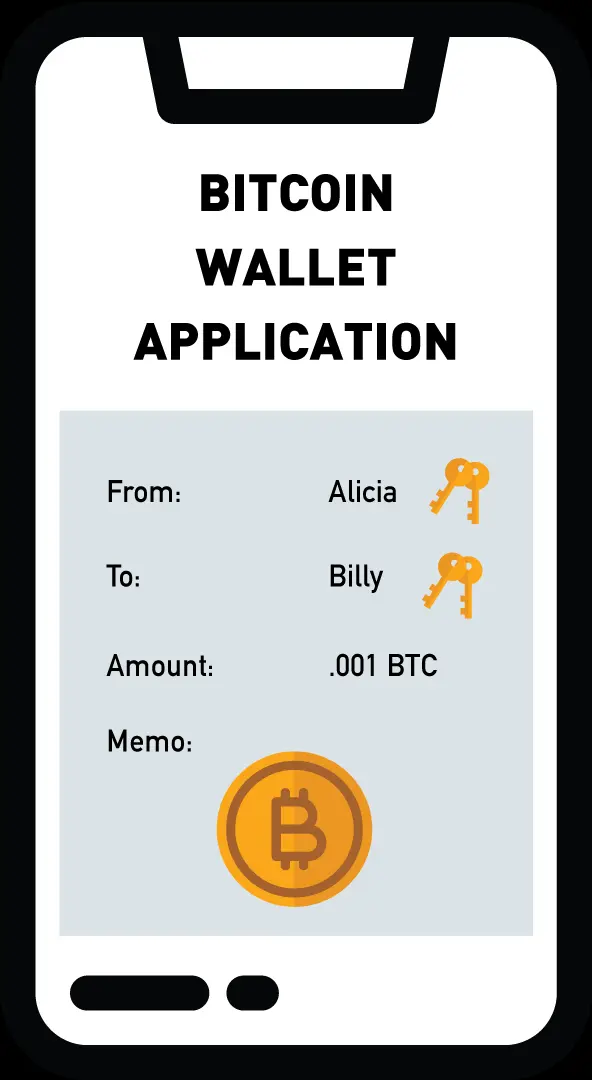 Bitcoin Wallet App.
